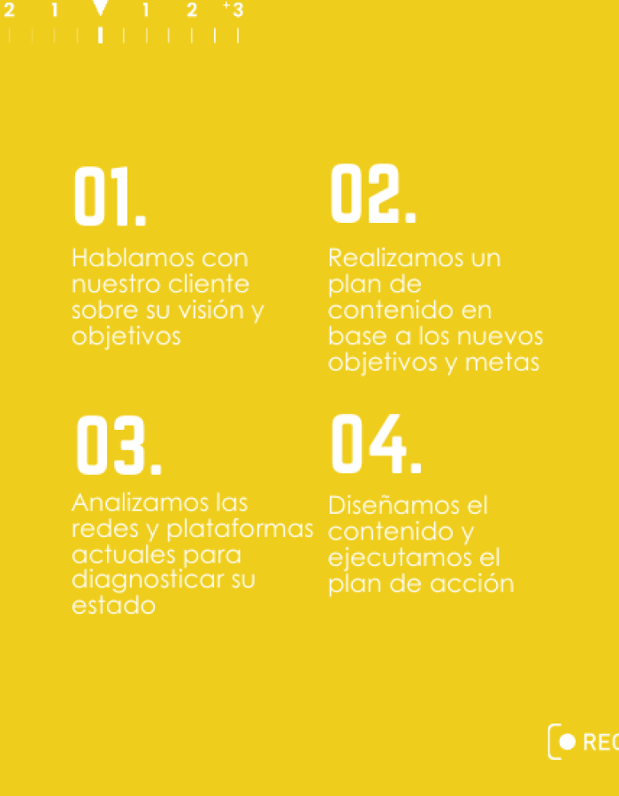 PASO A PASO TRABAJO CON CLIENTES