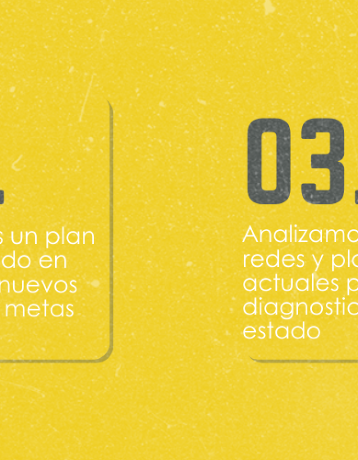 Muy profesionales, son un equipo encantador y muy dispuesto a trabajar las ideas en conjunto. (2)