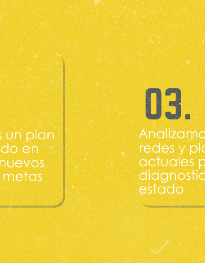 Muy profesionales, son un equipo encantador y muy dispuesto a trabajar las ideas en conjunto. (3)
