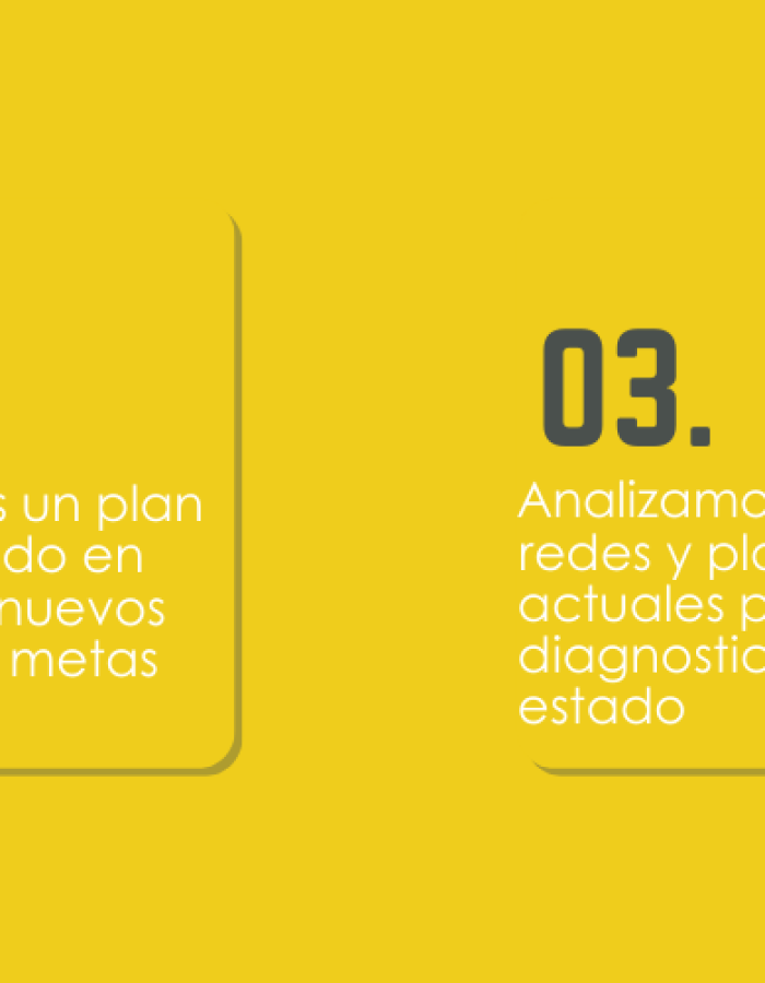 Muy profesionales, son un equipo encantador y muy dispuesto a trabajar las ideas en conjunto. (4)